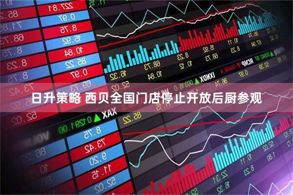 日升策略 西贝全国门店停止开放后厨参观
